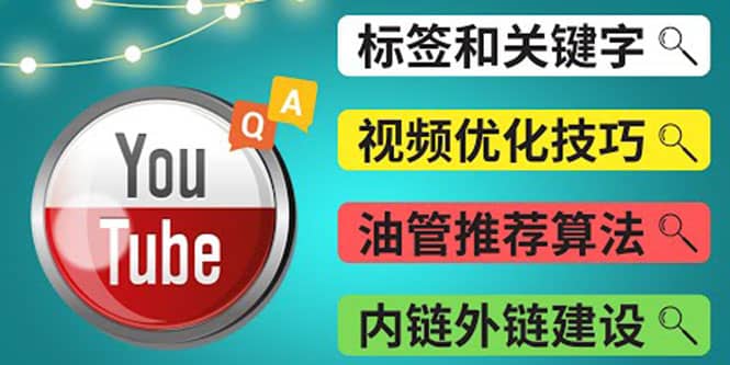 Youtube常见问题解答3 – 关键字选择，视频优化技巧，YouTube推荐算法简介-布丁源码-专业的网站源码代码分享平台!