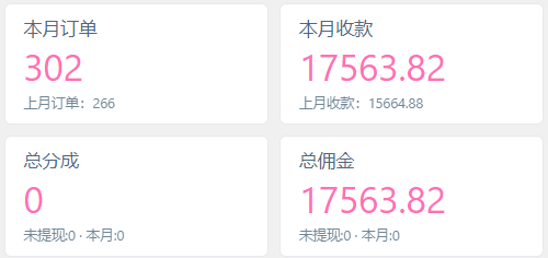 图片[3]-你还在到处找项目？还在当韭菜？我靠网创资源站一个月收入5万+，曾经我也是个失败者。-布丁源码-专业的网站源码代码分享平台!