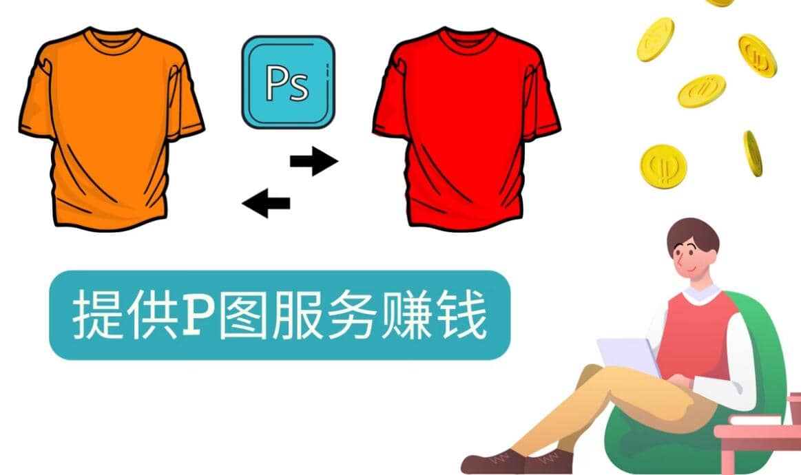 什么也不做，搬运技能赚差价，每单赚10美元, 每天净赚60美元-布丁源码-专业的网站源码代码分享平台!