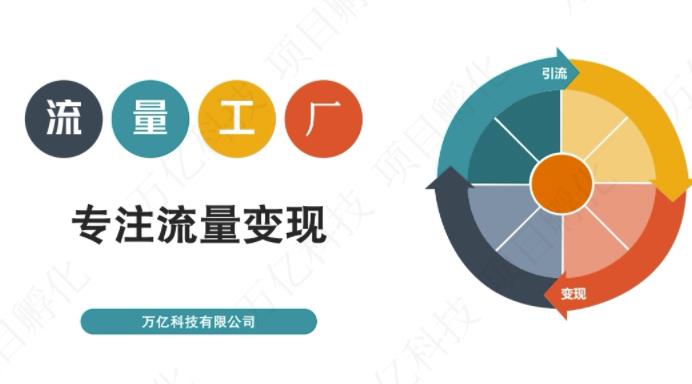 收费3980的流量工厂回粉项目，号称1个粉10元【详细玩法教程解析】-布丁源码-专业的网站源码代码分享平台!