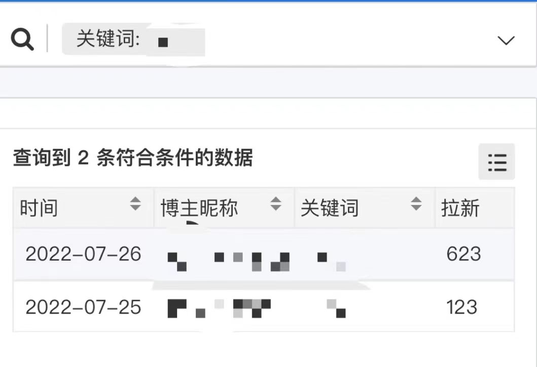 图片[2]-外面收费6880的小说推文拉新项目，个人工作室可批量做【详细教程】-布丁源码-专业的网站源码代码分享平台!