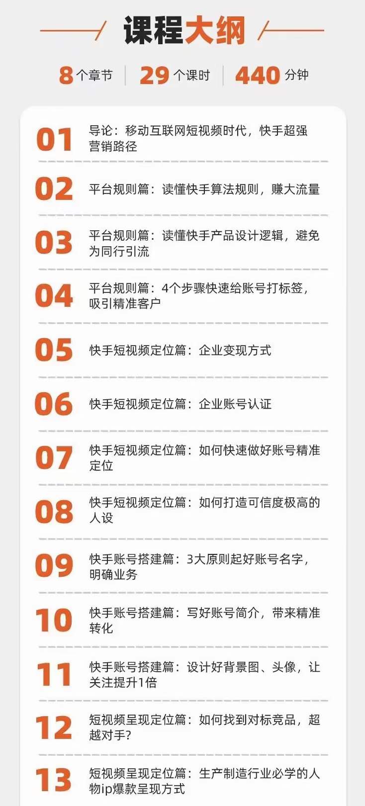 图片[1]-快手短视频引流变现赚钱全攻略：即学即用，小白变高手（价值980元）-布丁源码-专业的网站源码代码分享平台!