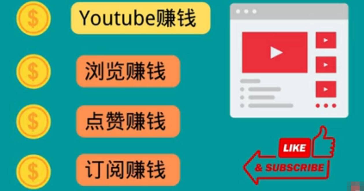 什么也不做，观看油管视频，完成小任务，即可轻松赚150美元-布丁源码-专业的网站源码代码分享平台!