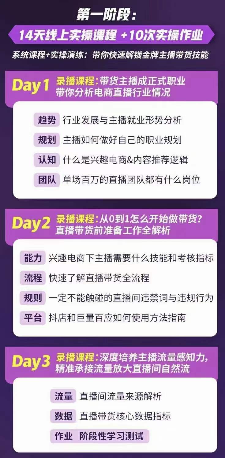 图片[1]-金牌主播实战进阶营 普通人也能快速变身金牌带货主播 (价值3980)-布丁源码-专业的网站源码代码分享平台!