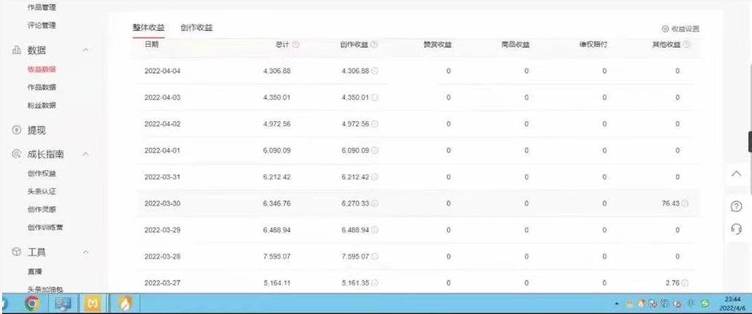 直接丢软件，不用写文案，收益4位数头条中视频的冷门领域-布丁源码-专业的网站源码代码分享平台!