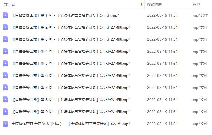 图片[5]-2022全媒体运营师：起薪高，待遇好，紧跟时代风口（全套视频课程+配套课件)-布丁源码-专业的网站源码代码分享平台!