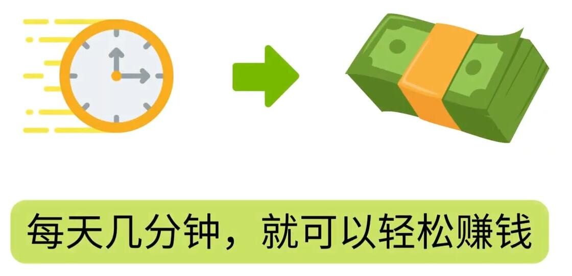 FIverr赚钱的小技巧，每单40美元，每天80美元以上，懂基础英文就可以-布丁源码-专业的网站源码代码分享平台!