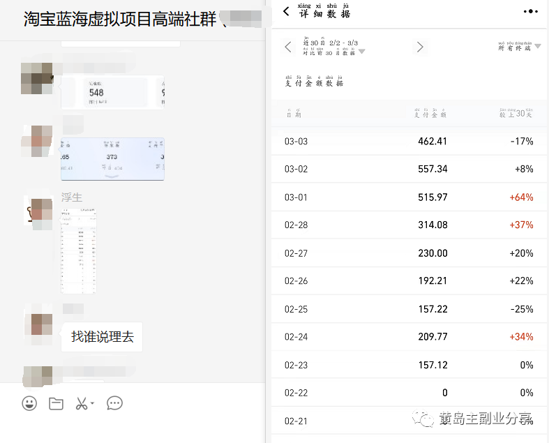 图片[1]-淘宝蓝海虚拟项目陪跑训练营5.0：单天478纯利润（无水印）-布丁源码-专业的网站源码代码分享平台!