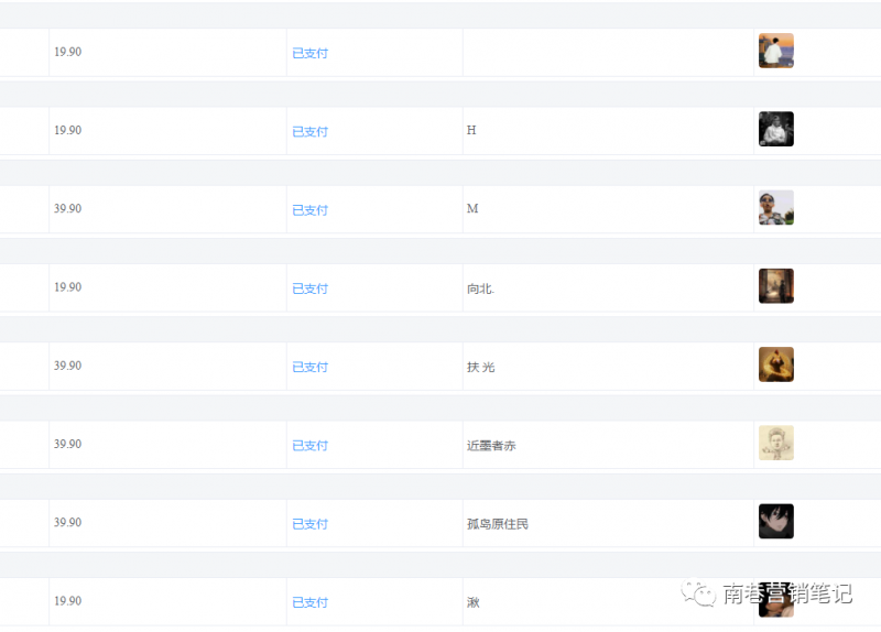 图片[2]-抖音全自动提款机项目：独家蓝海 无需剪辑 单号日赚100～500 (可批量矩阵)-布丁源码-专业的网站源码代码分享平台!
