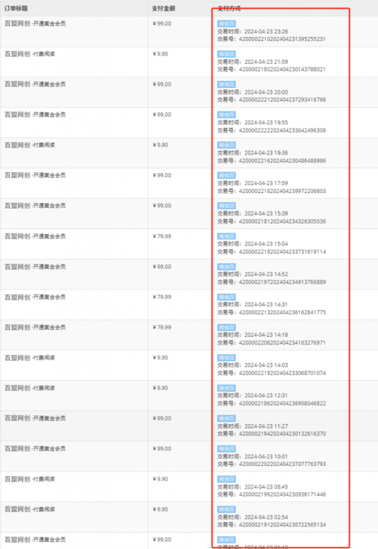 图片[4]-你还在到处找项目？还在当韭菜？我靠网创资源站一个月收入5万+，曾经我也是个失败者。-布丁源码-专业的网站源码代码分享平台!